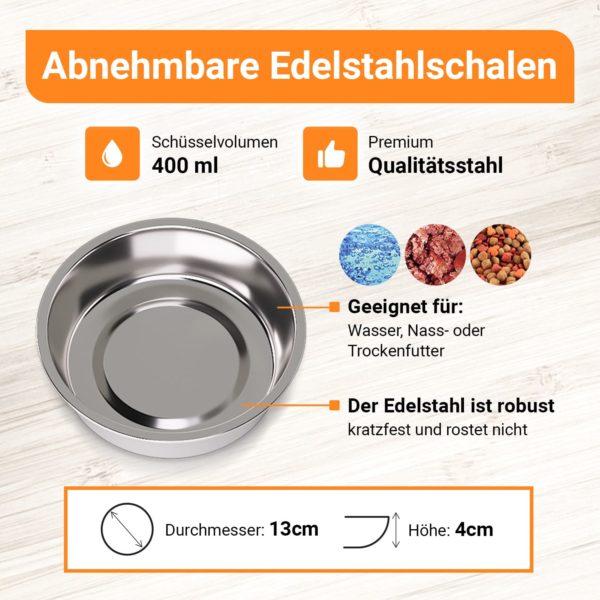 Katzennapf 2er Set 400ml mit Silikon Unterlage Schwarz